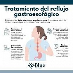 TRATAMIENTO DEL REFLUJO GASTROESOFAGICO